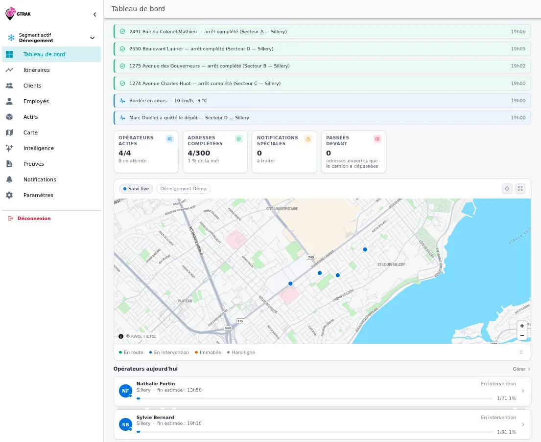 Tableau de bord Gtrak montrant les passages de déneigement complétés avec preuve générée, les véhicules en alerte et les opérateurs actifs au lendemain d’une tempête